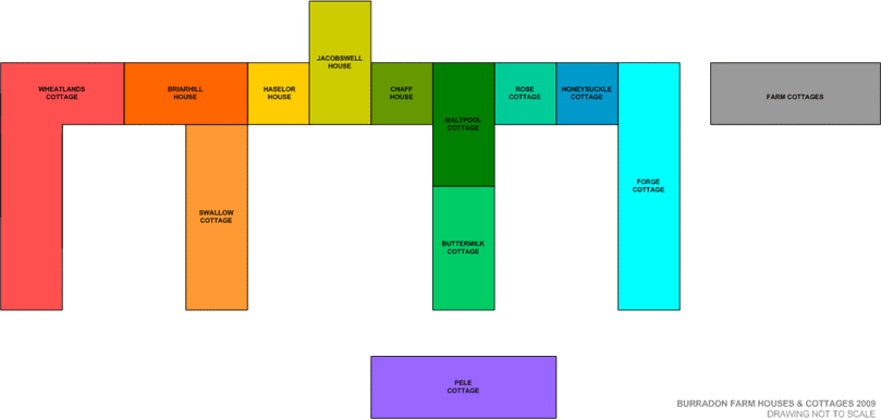 Burradon Farm Site map | Burradon Farm Houses & Cottages